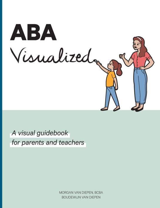 ABA Visualized 